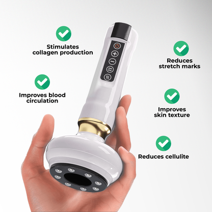 Cellurette Pro Massager