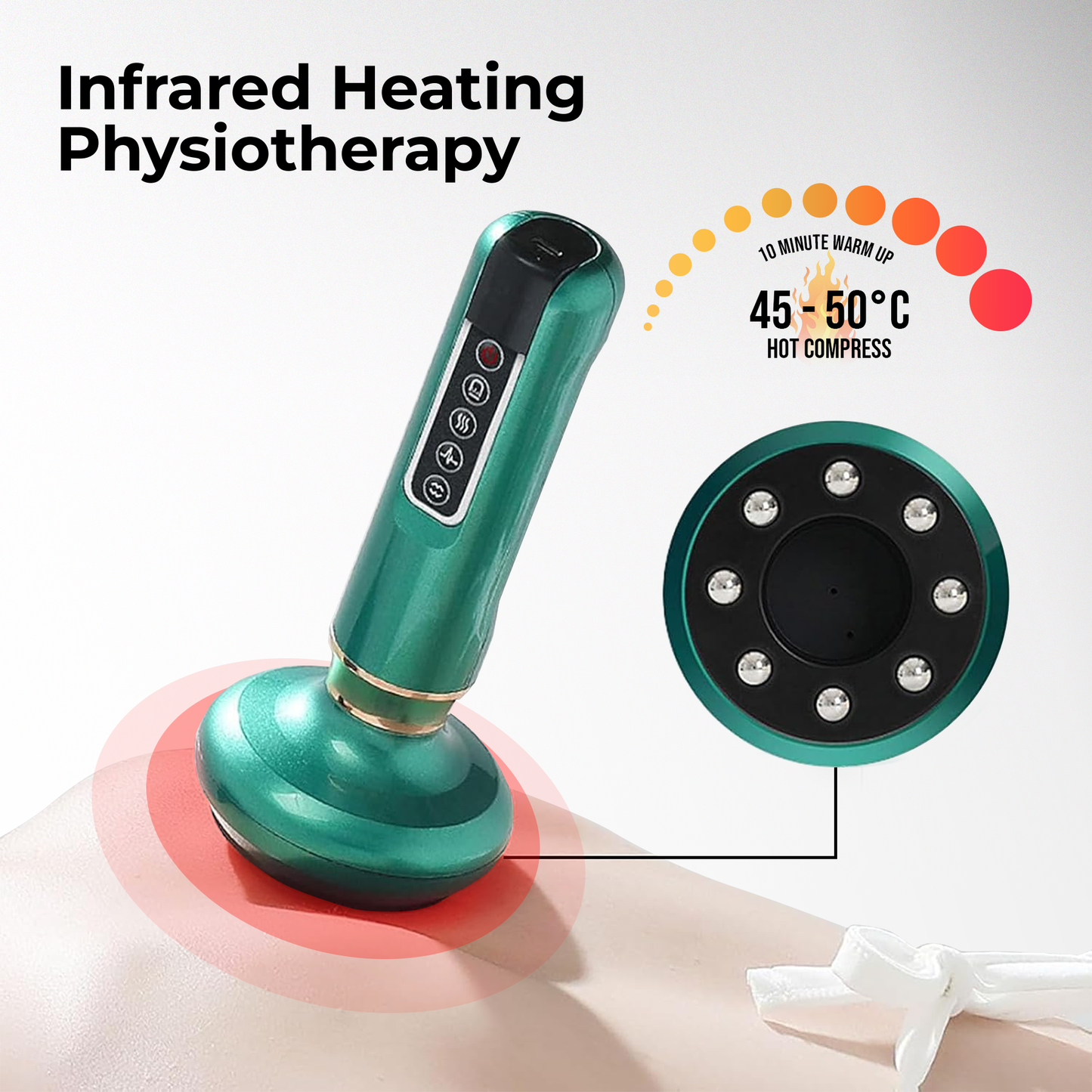 Cellurette Pro Massager