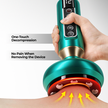 Cellurette Pro Massager