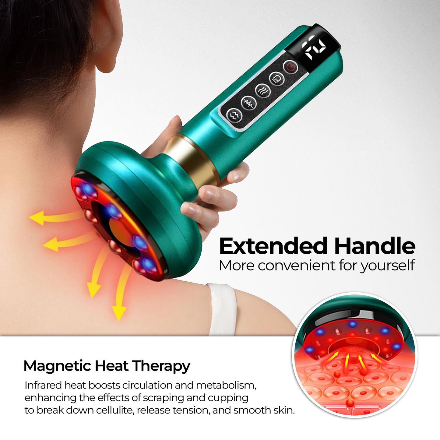 Cellurette Pro Massager