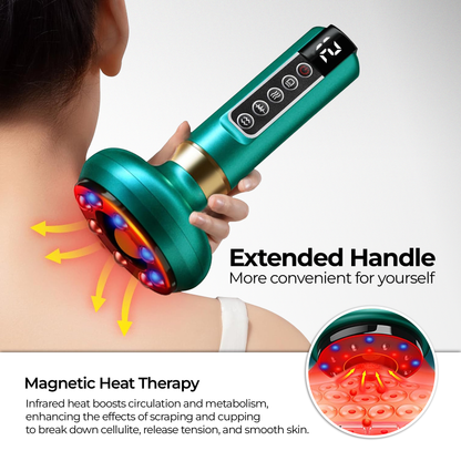 Cellurette Pro Massager