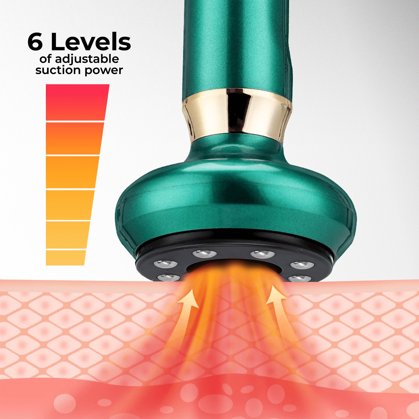 Cellurette Pro Massager