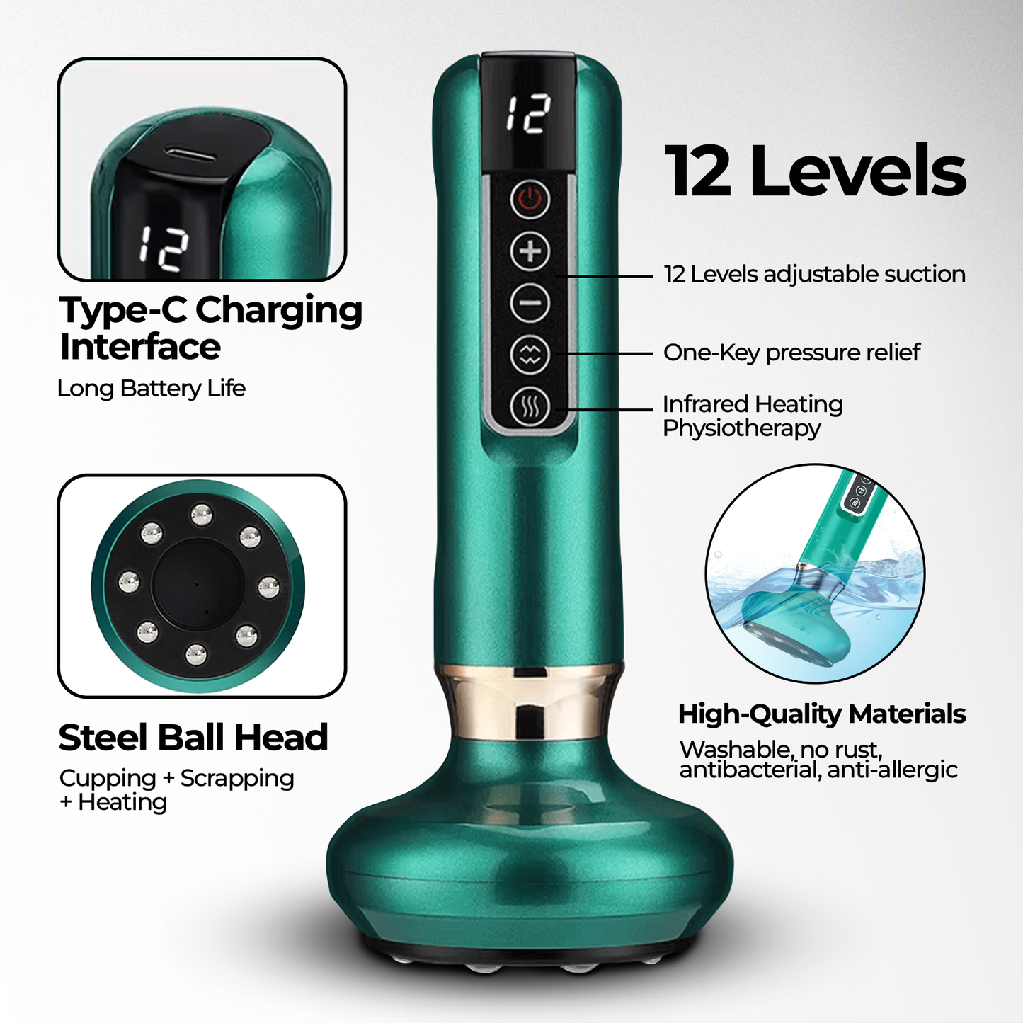 Cellurette Pro Massager