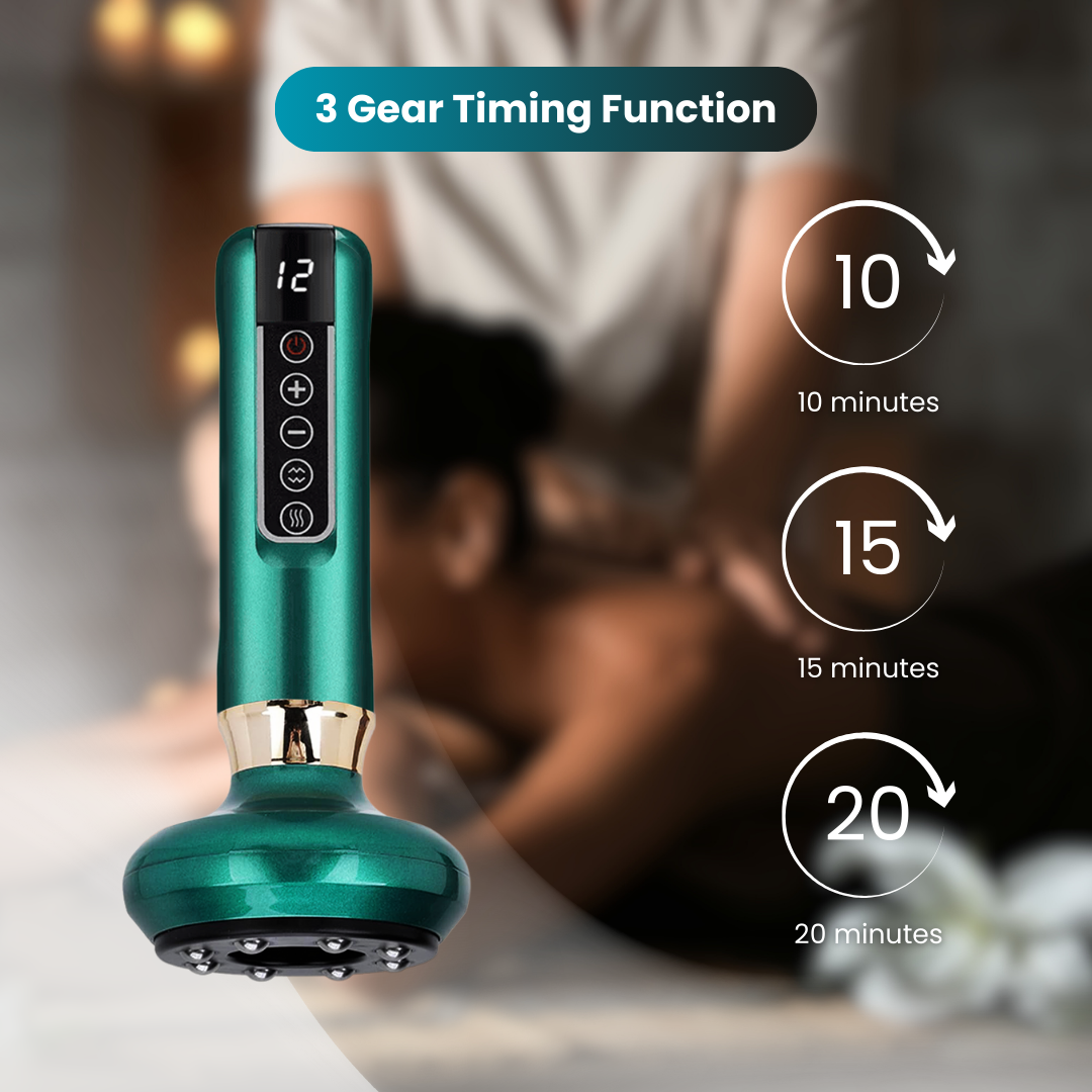 Cellurette Pro Massager