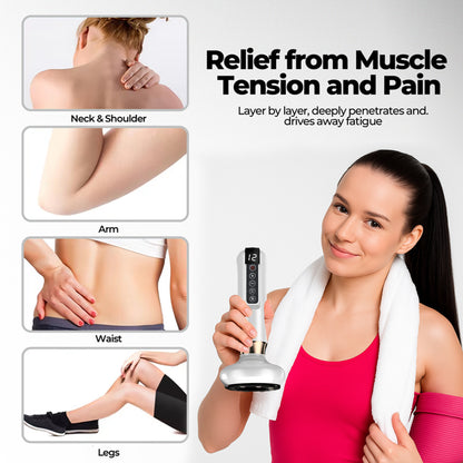 Cellurette Pro Massager