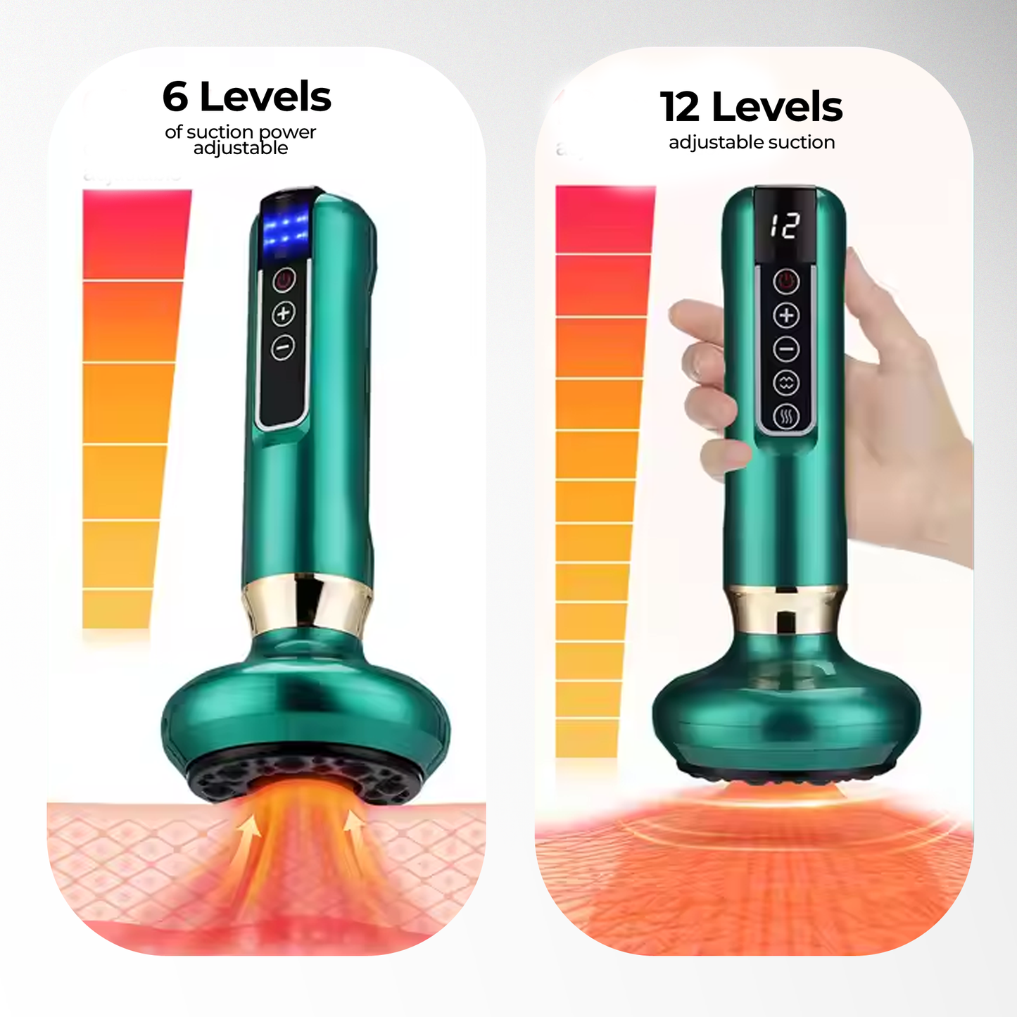 Cellurette Pro Massager